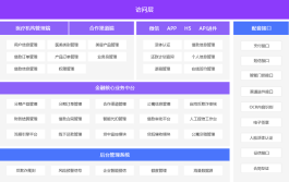 【ks业务最低价自助下单平台
 ,】