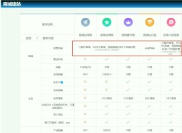 2026卡盟自助下单平台，自媒体人的便捷创收神器