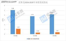 2026年DY业务平台靠超低价及24小时服务逆袭获大量客户