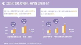 快手数据分析神了！创作者靠它懂粉丝、涨收益、稳流量