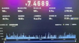 2026年1月抖音真人下单服务受关注，优缺点大探讨