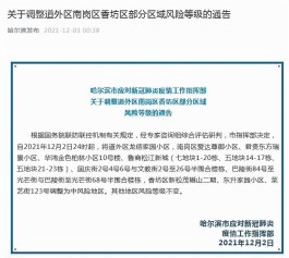黑龙江哈尔滨疫情最新消息
 （黑龙江疫情最新情况 最新消息哈尔滨疫情）