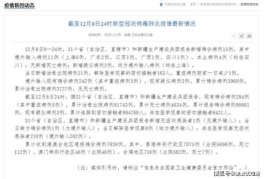 【31省新增本土确诊15例 在北京辽宁
 /31省新增确诊21例 本土6例在辽宁北京疫情】