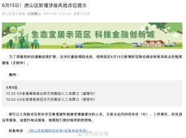 北京东城区新增风险点位发布
 ,北京东城区目前风险等级