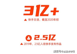 揭秘快手24小时涨粉策略，有效但有风险，你敢用吗？