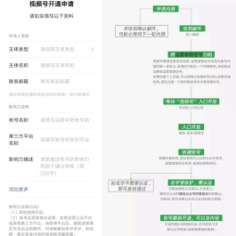 快手直播权限申请及领赞方法，提升影响力就这么简单