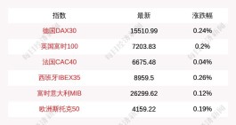 【北京丰台区疫情最新情况
 ,北京丰台区疫情最新情况最新消息】