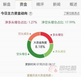 B站刷播放量真能提升视频热度？这些风险你要知道