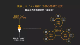 想在快手直播出圈？掌握这些推广策略，让你人气爆棚
