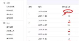 抖音低成本曝光秘籍：0.1元1000攒及背后运营技巧