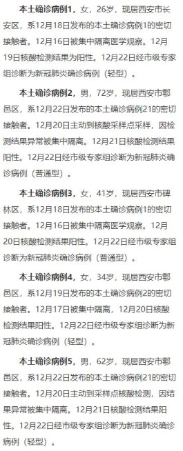 31省份新增本土确诊108例
 /31省份新增本土确诊108例 陕西95例