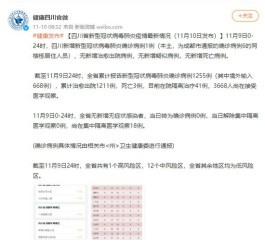 【四川本土新增1例确诊病例
 ,四川本土新增1例确诊病例详情】