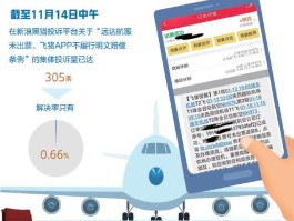低价业务网站：从优惠到品质，历经变革重获消费者信任