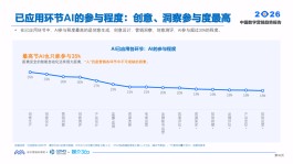 2026电商新变革：自助下单与DY播放量增长平台，数据驱动营销