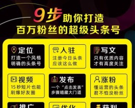 抖音轻松获粉平台超神啦！2元短时间涨粉1000，24小时服务