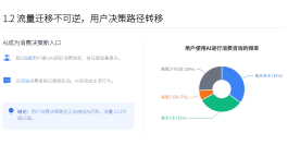 2026 年 1 月 QQ 平台品牌靠啥获百万赞？优缺点大揭秘