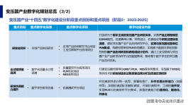 2026最新置换推广轻量化方案，助企业数字化转型腾飞