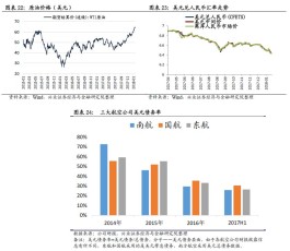揭秘 QQ 代涨网站：快速升等级背后的逻辑与风险
