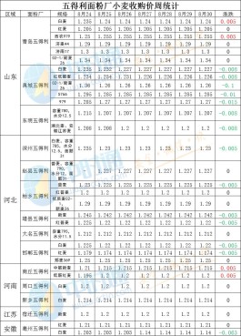 dy直播业务低价自助下单
 /抖音自助业务下单平台直播