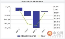 直播行业火了！流量咋变钱？盈利模式大揭秘，速看