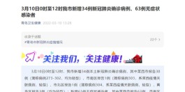 青岛新增96例本土确诊
 ,青岛新增96例本土确诊无症状205例