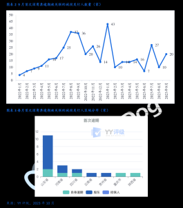 2026年金融大变革！KS业务24小时秒单，财富安全与效率齐飞