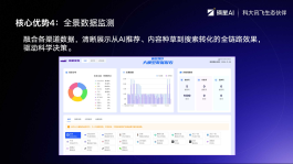 2026 必看！全新数字化人事平台，24 小时售后超劲爆