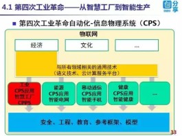2026年KS自助下单服务平台0..1，采购智能化超便捷