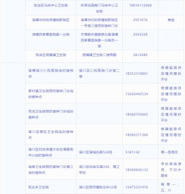 广东省中风险地区名单
 ,广东省中风险地区名单最新消息