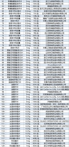 热搜购买价格揭秘！不同类型、平台及时段费用大不同