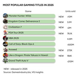 2026年卡盟大揭秘！这些网站，谁才是游戏玩家的心头好？