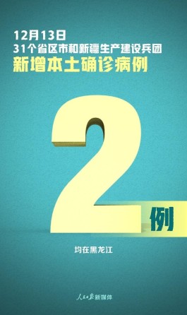 31省新增6例确诊
 /31省新增6例确诊病例