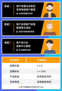 2026劲爆！24小时在线接单，ks业务超便捷，一元享100单