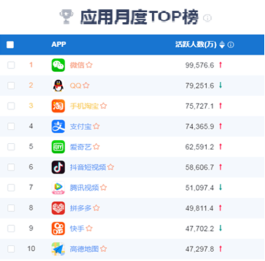 dy自助下单平台网站全网最低价
 
