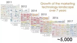 2026抖音营销大变天！定制矩阵+多样玩法+热线，转化率飙升