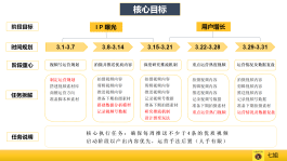 小成本运营者必看！KS点赞平台选合适实惠方案的方法