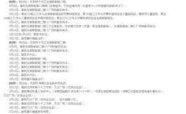 【辽宁新增7例本土病例
 ,辽宁新增7例本土病例在哪】