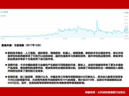 KS涨评论平台半年价格腰斩，背后暗藏行业变迁与出局悲歌