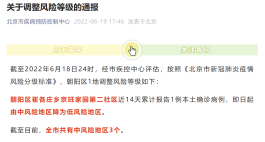 北京中高风险地区最新名单最新
 （北京中高风险地区最新名单最新消息）