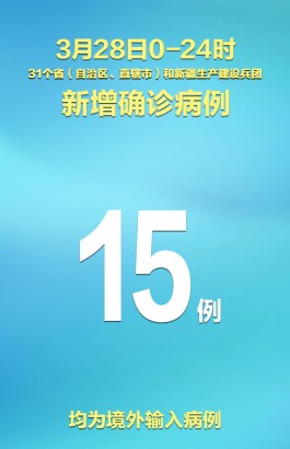 31省份新增确诊19例
 （31省份新增确诊19例 本土2例在广东）