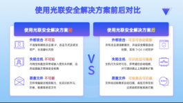 ks业务下单24小时最低价
 （ks 业务）