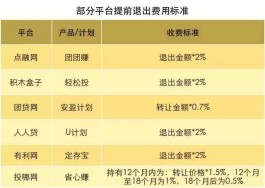 24小时自助推广下单平台，是业绩飞升捷径还是深坑陷阱？
