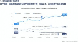 2026年抖音获客指南：流量购买、受众分析及广告策略全解析