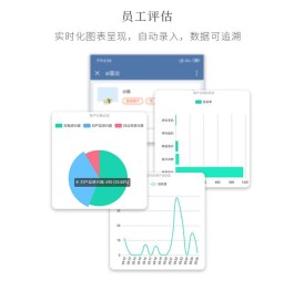 2026 年考勤系统新趋势：裂变推广+灵活配置，企业腾飞必备
