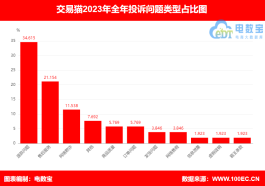 2026卡盟榜首马线报帮手凭啥称霸？用户体验、服务、安全全解析