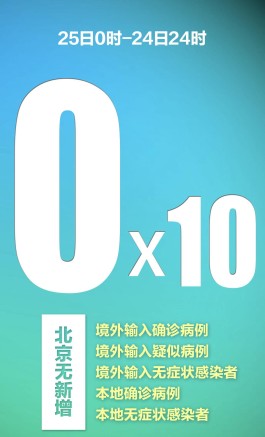 【31省区市新增4例本土确诊
 ,31省区市新增4例本土确诊病例】