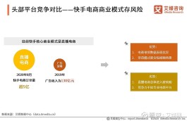 快手买赞潜藏风险多，法律、信息、市场受影响