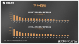 揭秘抖音粉丝增长网站子潇网络背后的运营逻辑与潜在风险