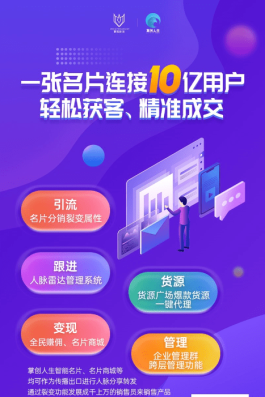 社交媒体时代大福利！免费领10000名片赞，速来刷爆影响力