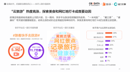 互联网时代，24小时自助下单平台崛起，便宜快手、云商城QQ代刷受青睐